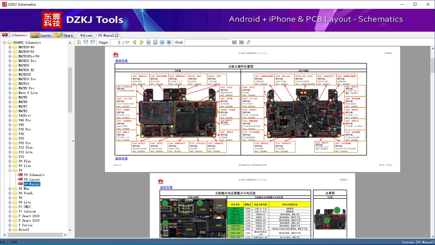 P9 Manual